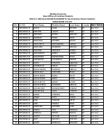 SS exam Room Placement.pdf
